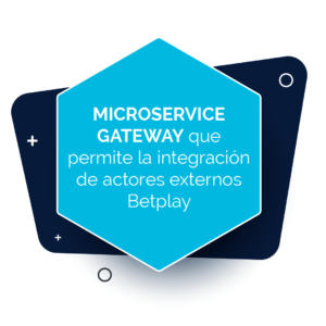 Microservice Gateway y Wallet Arquitecture