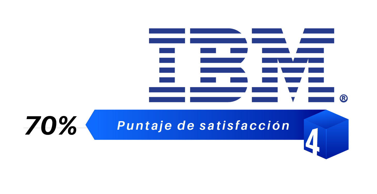 IBM-Robotic-Process-Automation