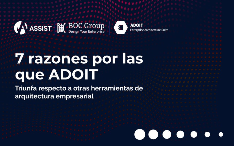 Motivos que explican el éxito de ADOIT - Assist Consultores