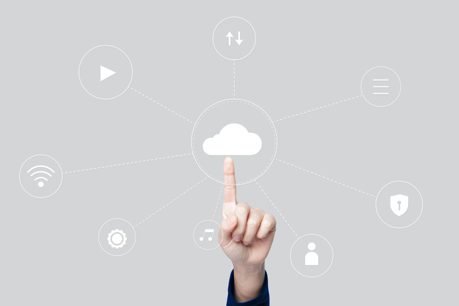 Gestión proyecto migración OpenShift Assist Consultores